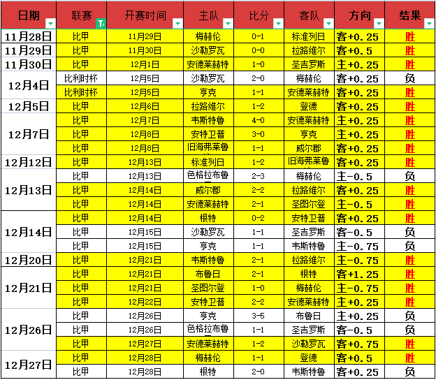 哪吒,票房迈入,亿里程碑,半岛体育官网,半岛体育官网入口,半岛体育网站,半岛体育,半岛体育登录入口