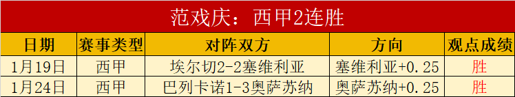 罗伯逊,日轻松击败,宾汉姆,半岛体育官网,半岛体育官网入口,半岛体育网站,半岛体育,半岛体育登录入口