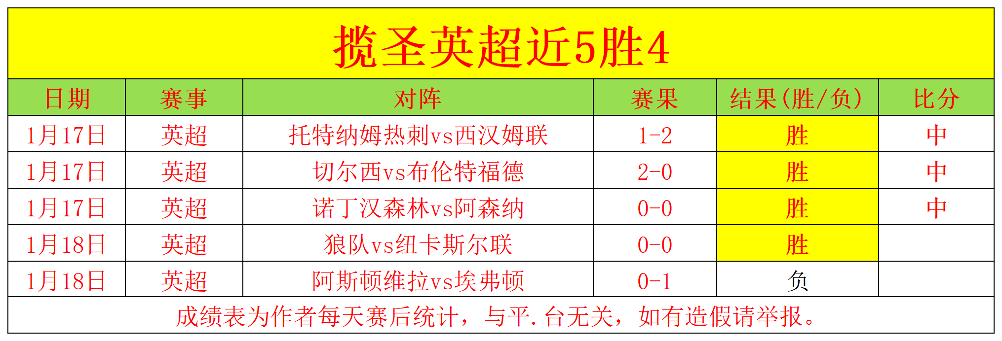 激情对决,热那亚与卡,利亚里实力,半岛体育官网,半岛体育官网入口,半岛体育网站,半岛体育,半岛体育登录入口