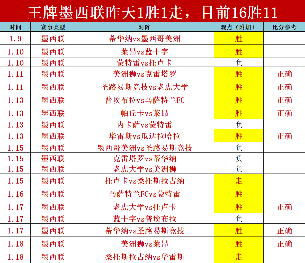 亨德森转投,伊蒂法克,队长之位待,半岛体育官网,半岛体育官网入口,半岛体育网站,半岛体育,半岛体育登录入口
