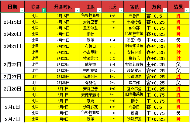 阿森纳对决,皇马,若挺进欧冠,半岛体育官网,半岛体育官网入口,半岛体育网站,半岛体育,半岛体育登录入口
