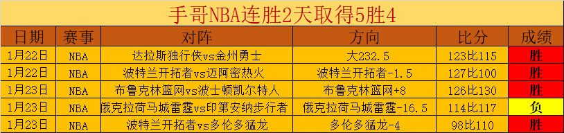 伊布荣获金,貘奖,米兰欧冠淘,半岛体育官网,半岛体育官网入口,半岛体育网站,半岛体育,半岛体育登录入口