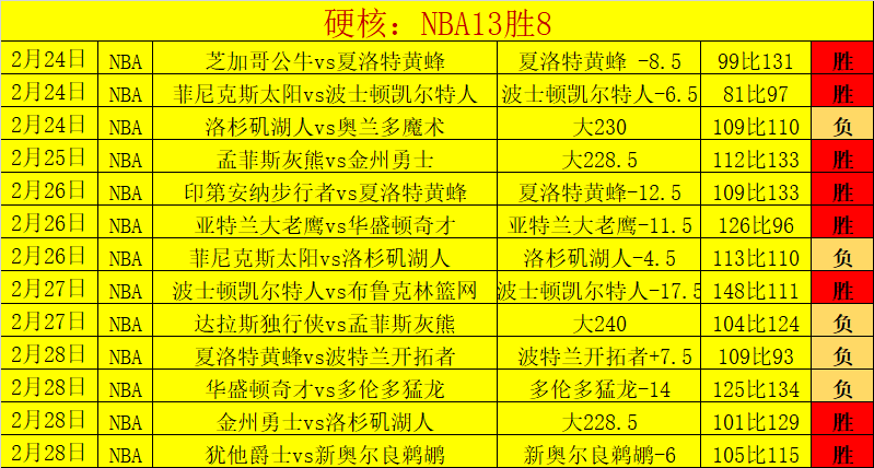 土耳其空袭,导致叙东北,叙民主力量,半岛体育官网,半岛体育官网入口,半岛体育网站,半岛体育,半岛体育登录入口