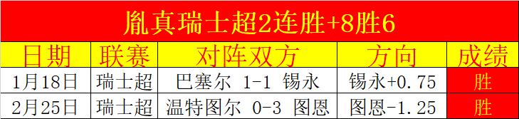 十星篮球,专家每日精,选赛事推荐,半岛体育官网,半岛体育官网入口,半岛体育网站,半岛体育,半岛体育登录入口
