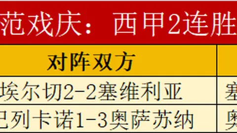 罗伯逊10日轻松击败宾汉姆，斯诺克赛场上再获6-4胜利