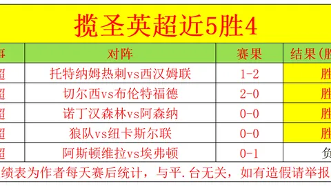 激情对决！热那亚与卡利亚里实力相近，一触即发！